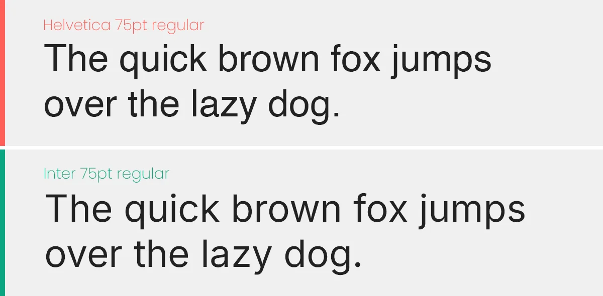 Visual comparison between Helvetica Now (Paid) and Inter (Free Google Font) showing identical letter structure.