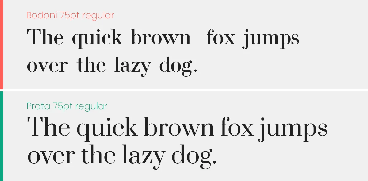 Typography comparison showing Bodoni font next to its best free alternative, Prata.