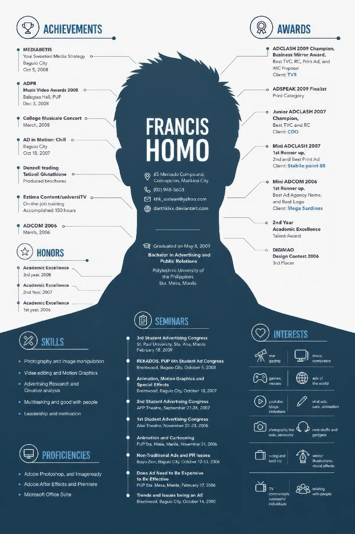 Infographic resume with achievements, awards, and professional skills fro graphic designers