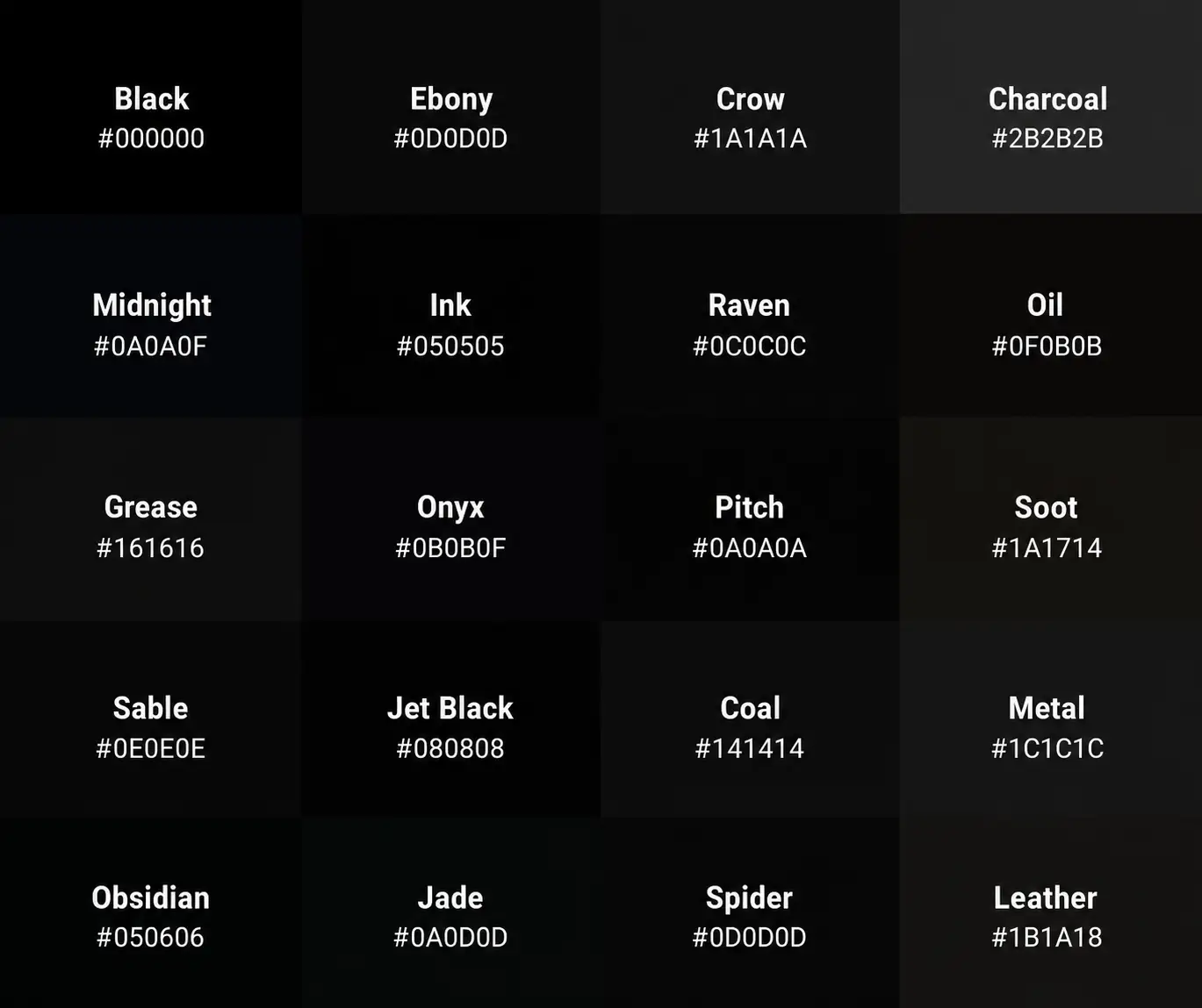 Shades of Black names chart for Color Thesaurus