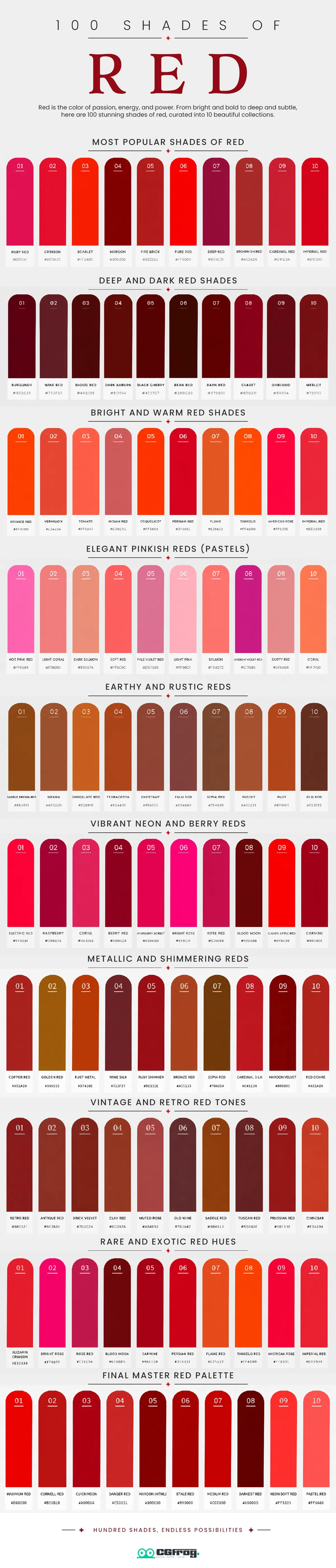 Full 100 Shades of Red Color Chart with HEX Names Infographic
