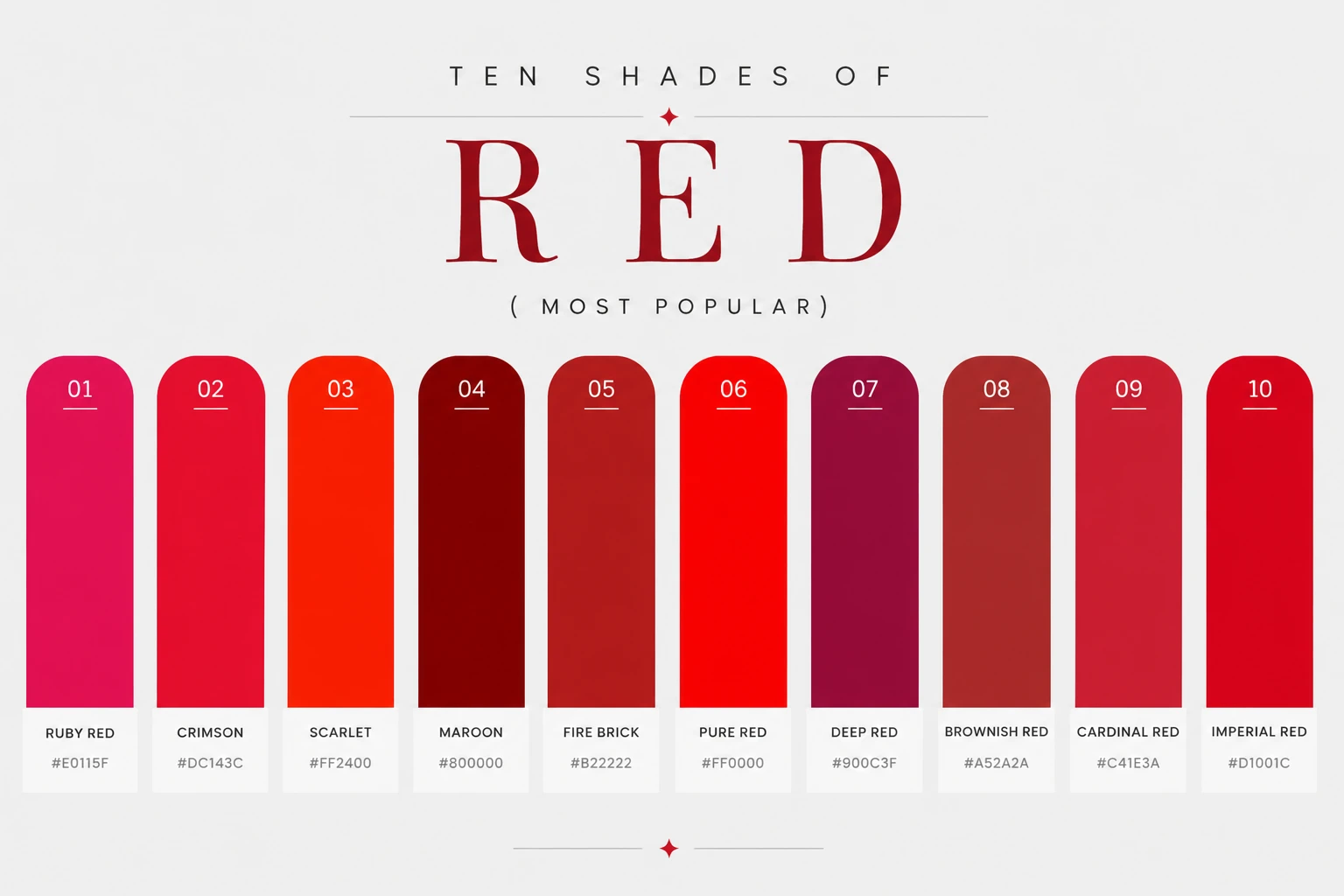 10 Most Popular Shades of Red Color Chart with Names and HEX Codes