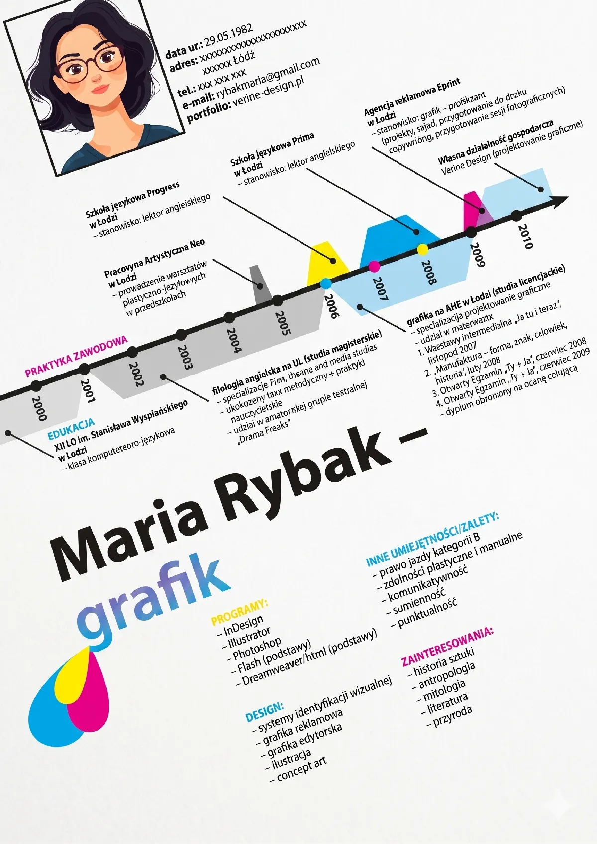 Colorful infographic resume with timeline for graphic designers