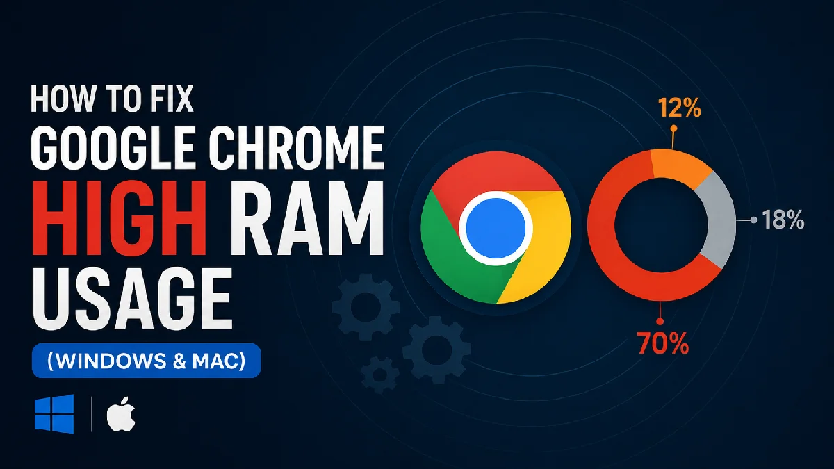 How to fix Google Chrome high RAM usage on Windows and Mac - 2026 guide