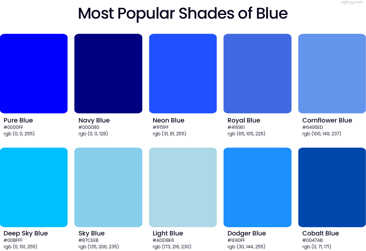 10 Most Popular Blue Color Chart with Names and HEX Codes
