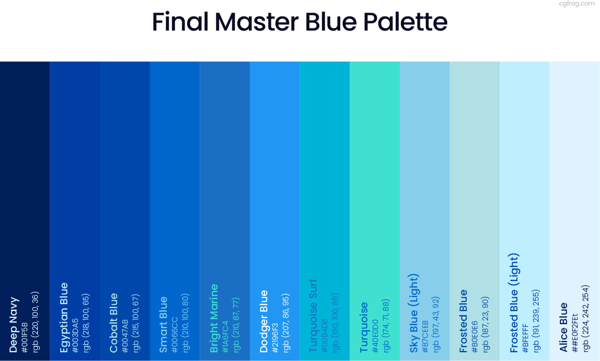 The Ultimate Master Blue Color Palette with Comprehensive Shade Names and HEX Codes
