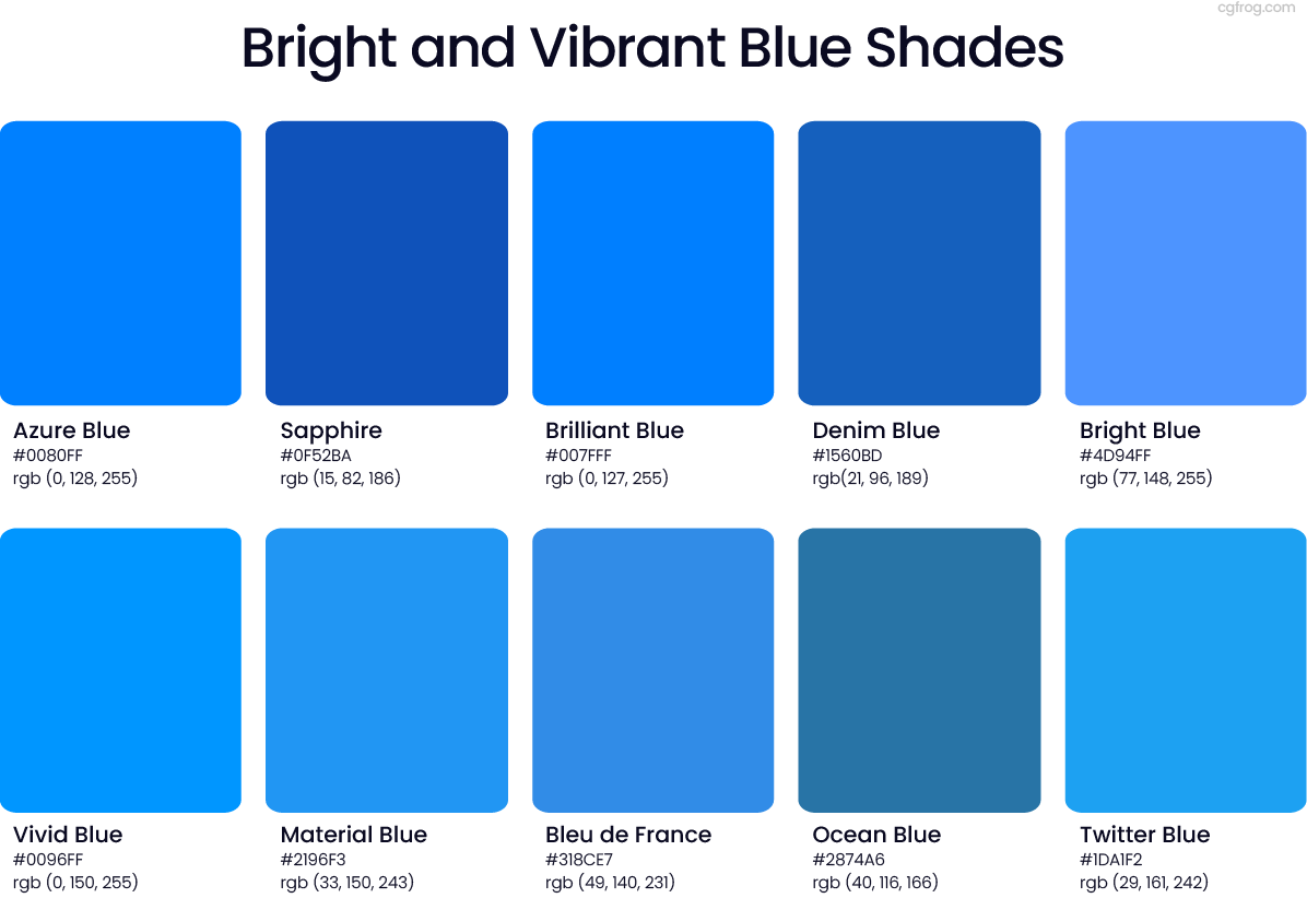 Vibrant Bright and Vivid Blue Shades including Royal Blue and Cobalt