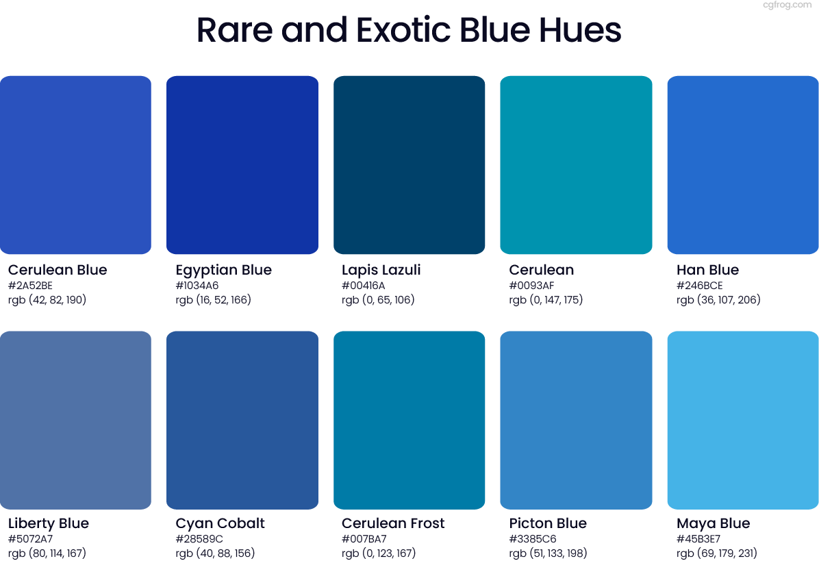 Rare and Unique Blue Hues like Lapis Lazuli Egyptian Blue and Cerulean
