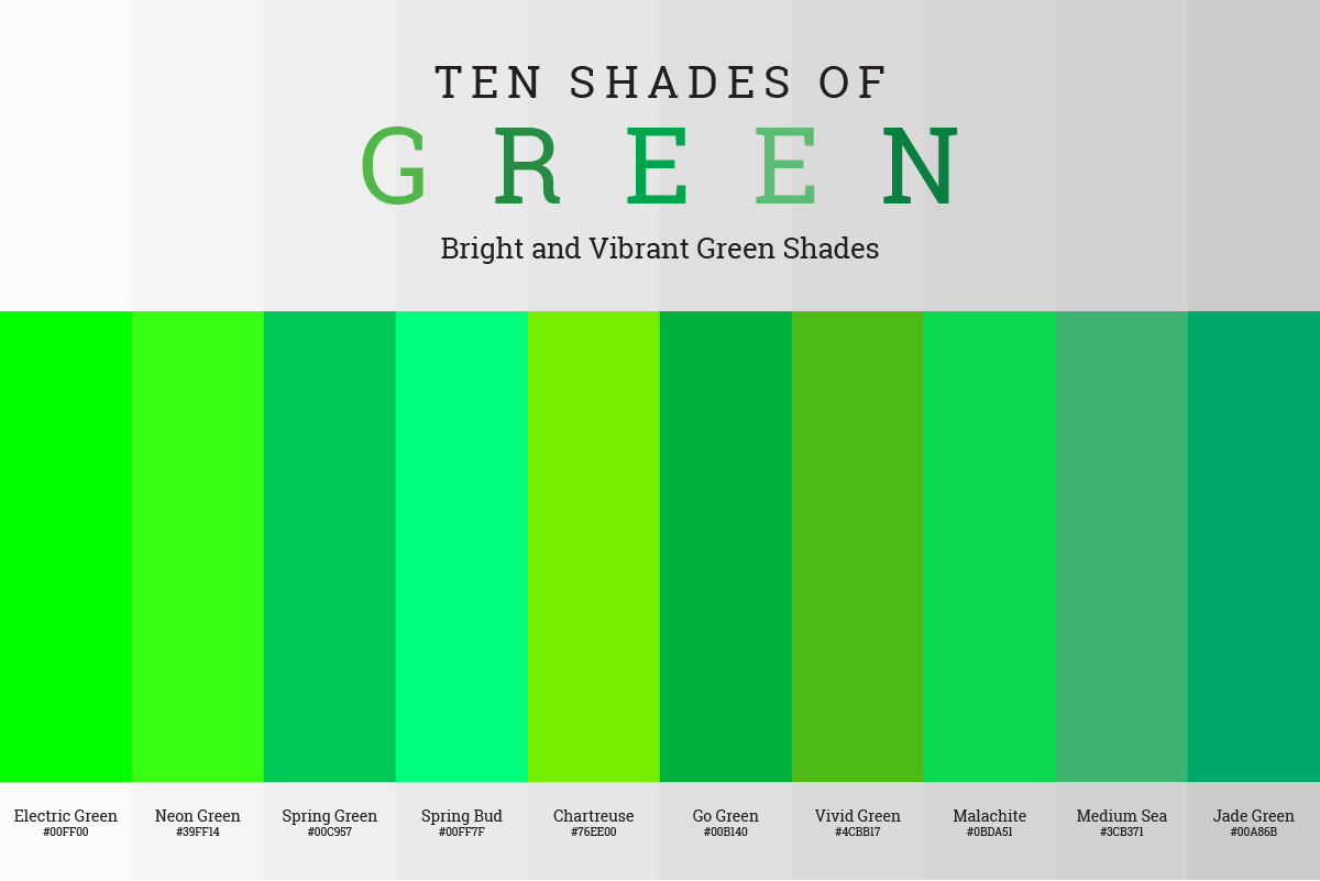 Bright and Vibrant Green Shades including Emerald and Lime