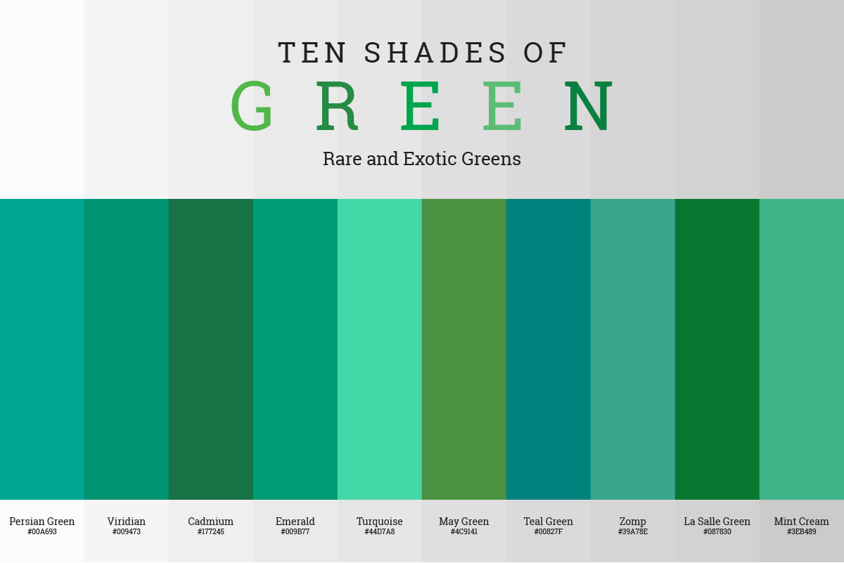 Rare and Exotic Green Hues including Viridian and Persian Green